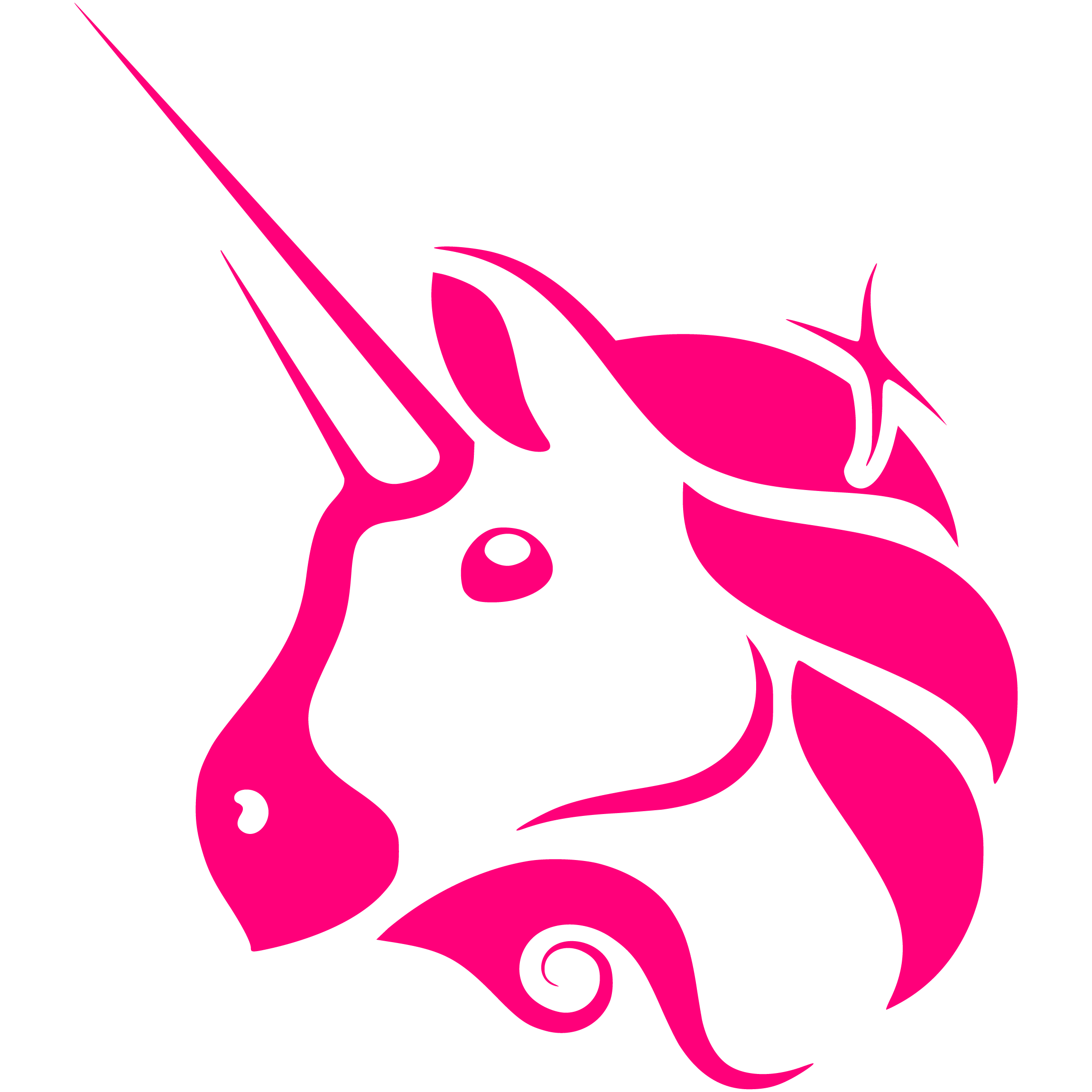 Uniswap (UNI)