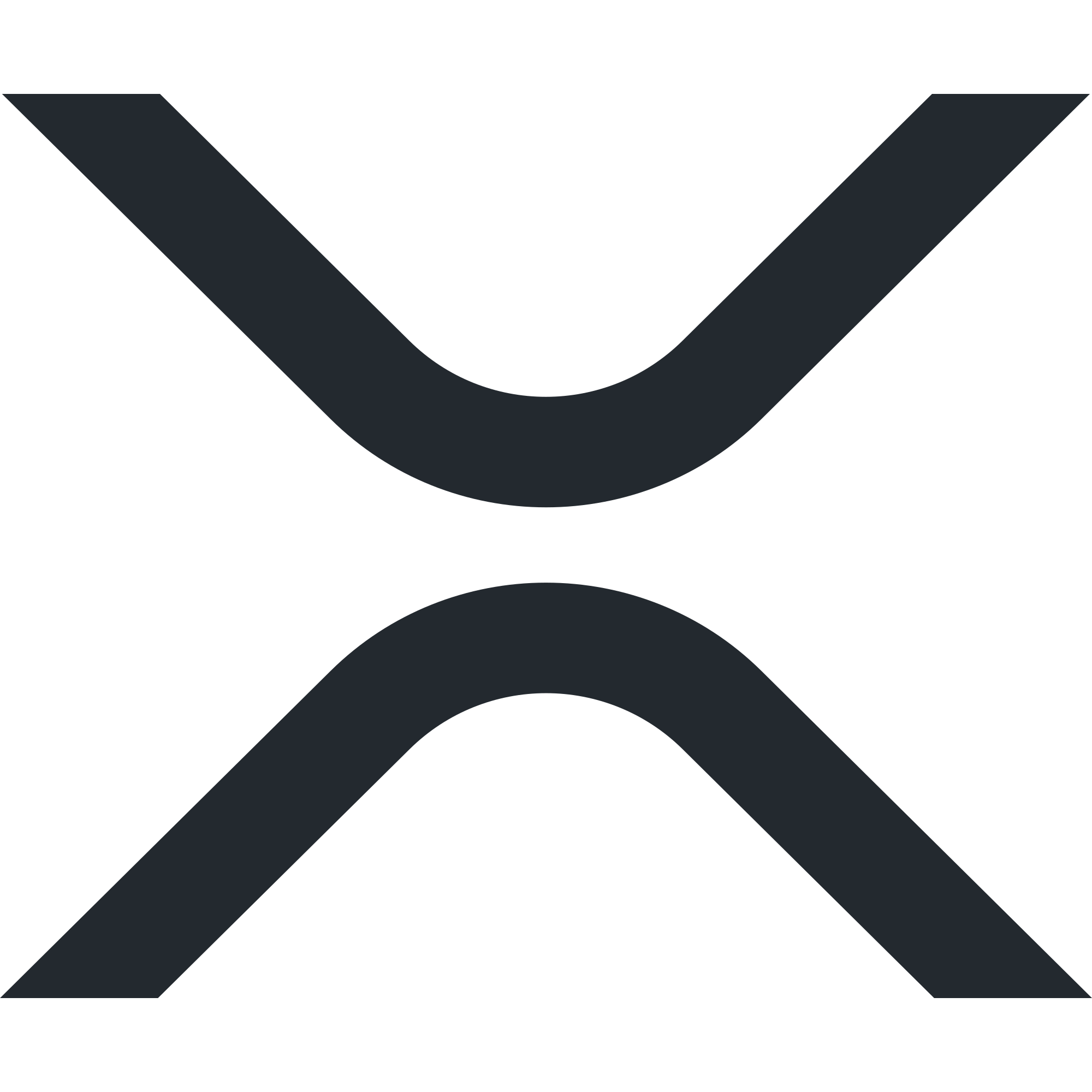Ripple (XRP)